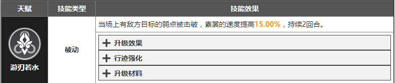 崩坏星穹铁道素裳技能有哪些 素裳技能介绍大招展示