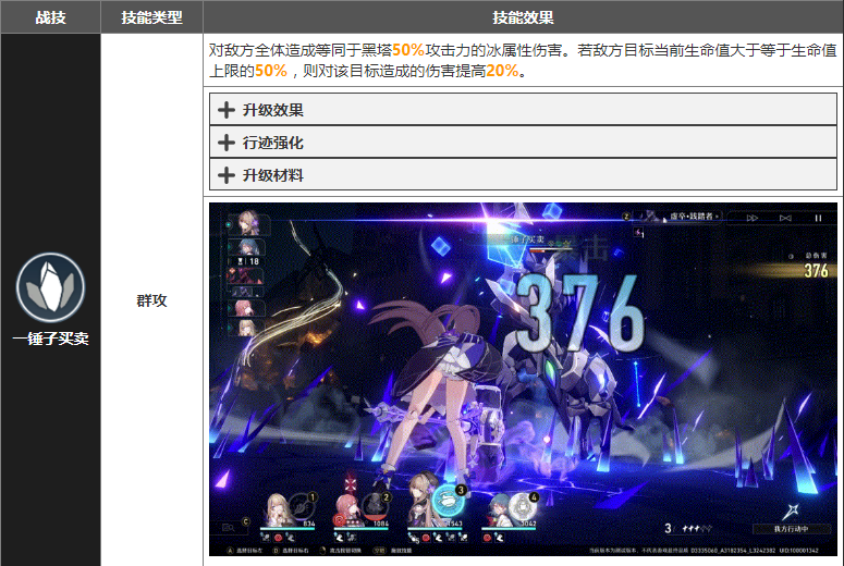 崩坏星穹铁道黑塔怎么培养 黑塔全方位保姆级养成教学