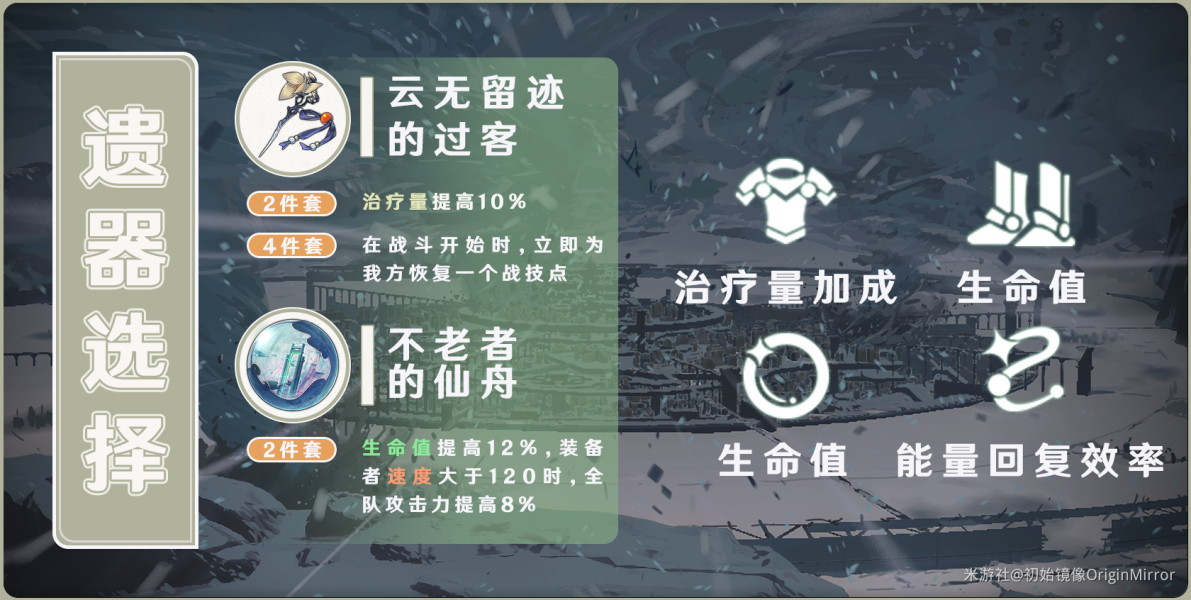 崩坏星穹铁道娜塔莎技能怎么加点 崩坏星穹铁道娜塔莎技能加点顺序推荐