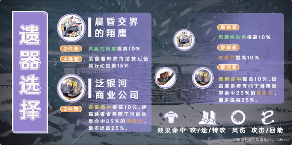 崩坏星穹铁道桑博遗器推荐 桑博用什么遗器好
