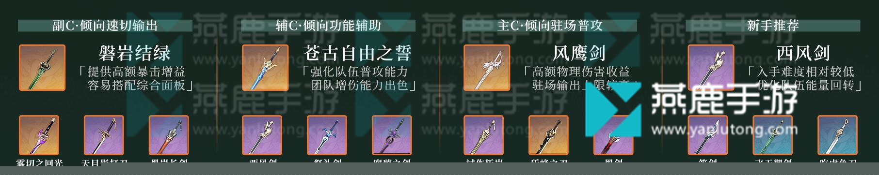 原神枫原万叶武器圣遗物推荐