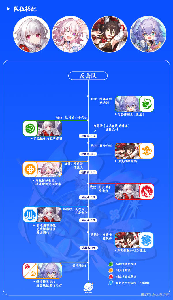 原神不曾说出的告别任务完成方法