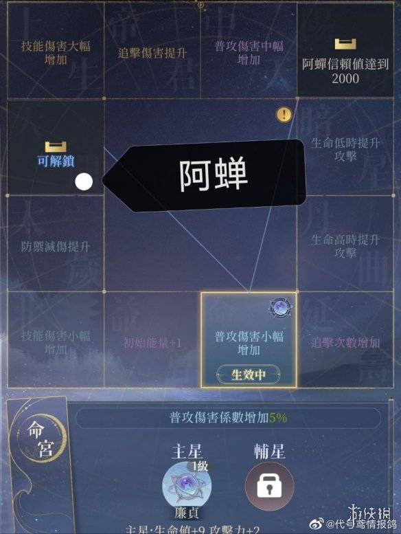 漫战无双最强阵容搭配方案