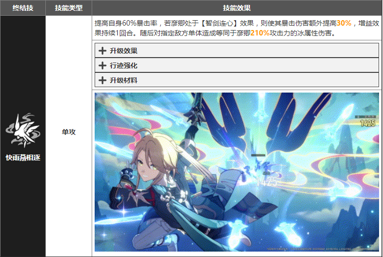 崩坏星穹铁道彦卿技能有哪些 彦卿技能介绍大招展示