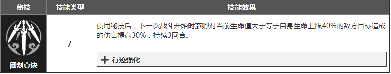 崩坏星穹铁道彦卿技能有哪些 彦卿技能介绍大招展示