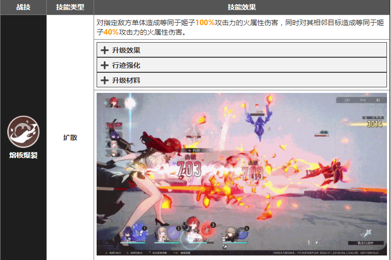 崩坏星穹铁道姬子技能有哪些 姬子技能介绍大招展示