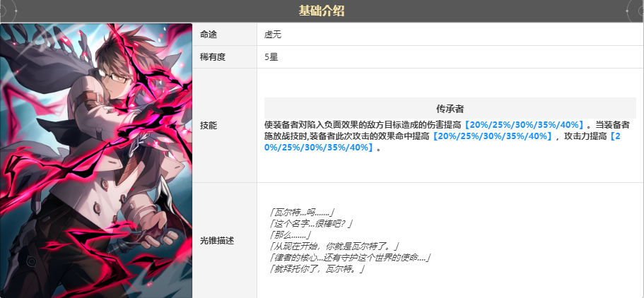 崩坏星穹铁道以世界之名光锥给谁最好 以世界之名光锥搭配角色推荐