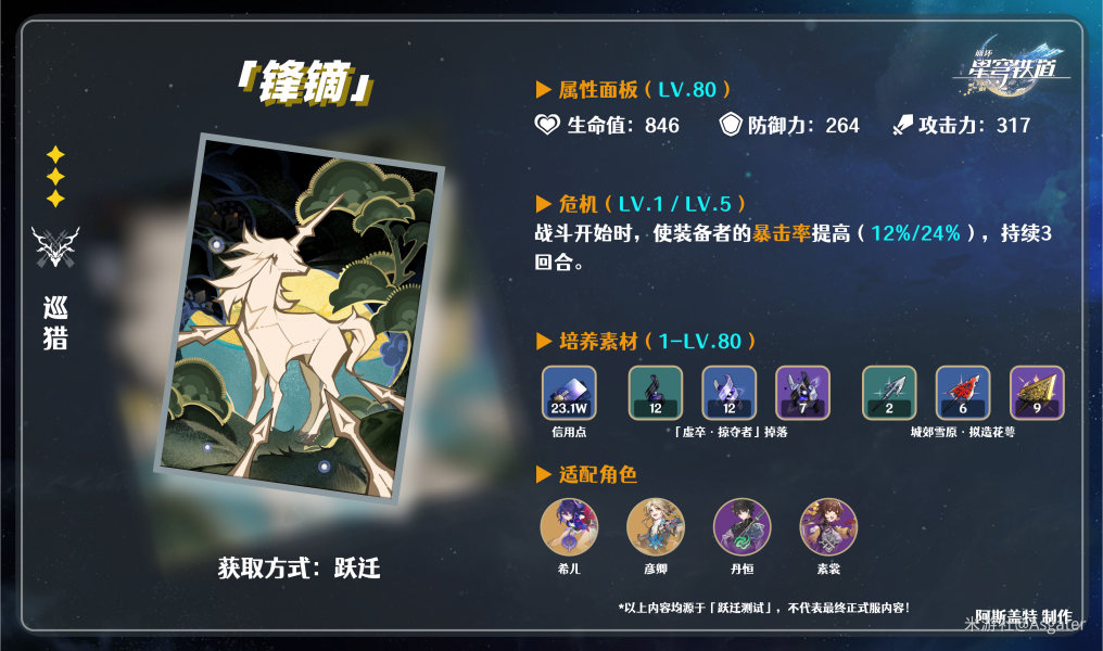 崩坏星穹铁道三星光锥锋镝怎么样 三星光锥锋镝使用攻略