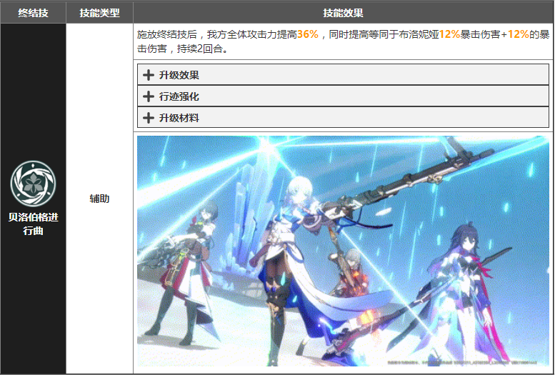 崩坏星穹铁道布洛妮娅技能有哪些 布洛妮娅技能介绍大招展示