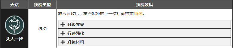 崩坏星穹铁道布洛妮娅技能有哪些 布洛妮娅技能介绍大招展示