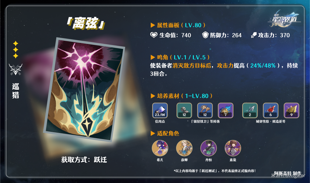 崩坏星穹铁道三星光锥离弦怎么样 三星光锥离弦使用攻略