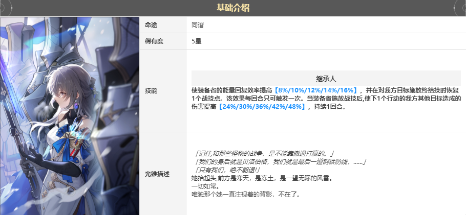 崩坏星穹铁道但战斗还未结束光锥给谁最好 但战斗还未结束光锥搭配角色推荐
