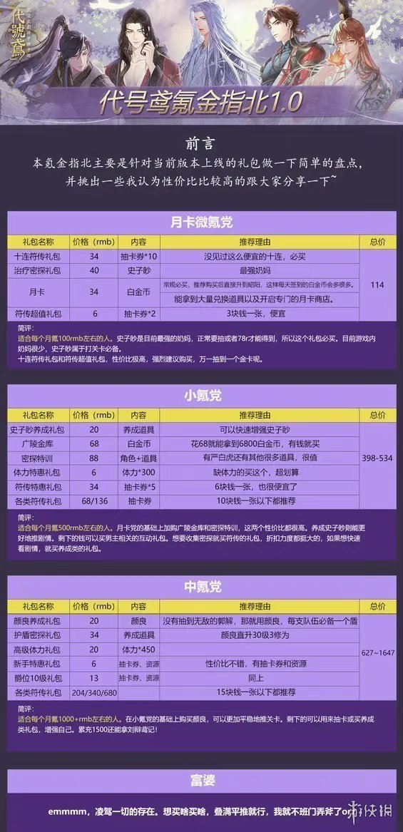 PS5打破PSP同期销售记录 3月销量至少达到62万台