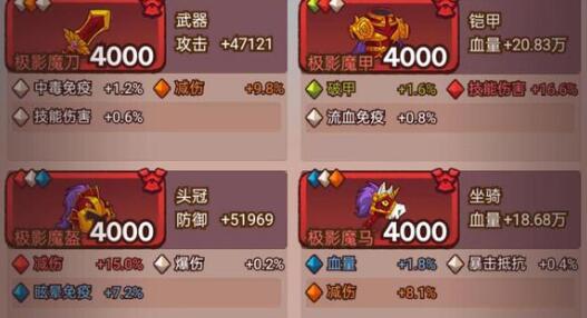 咸鱼之王咸鱼大冲关答题答案