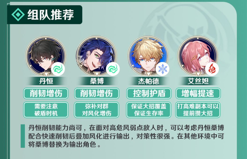 崩坏星穹铁道丹恒培养攻略合集 丹恒光锥遗器阵容推荐