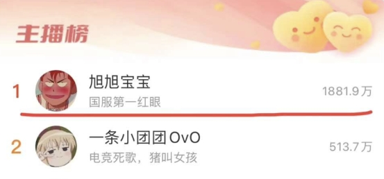 首日登顶ios免费榜，一场直播读懂《合金弹头：觉醒》流行密码
