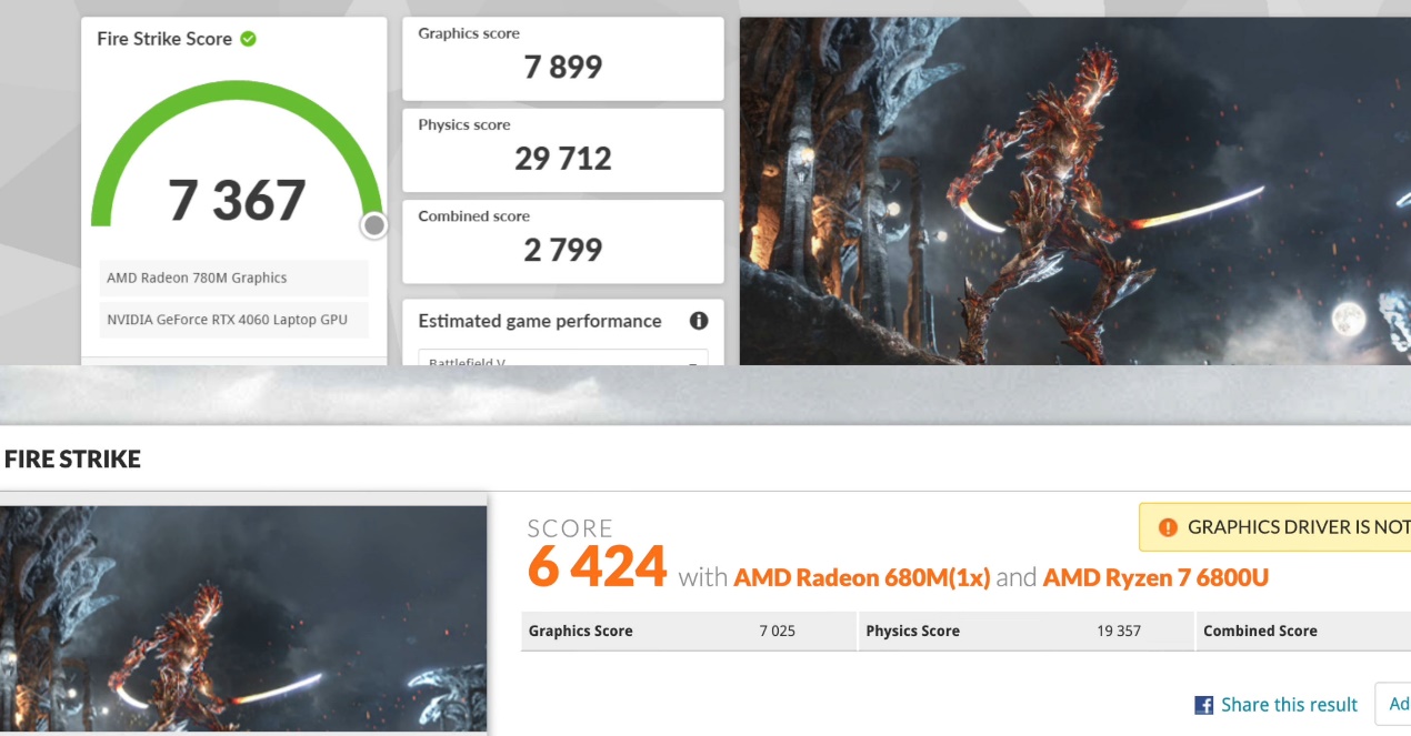 新一代Radeon 780M核显评测数据流出，性能表现惊艳