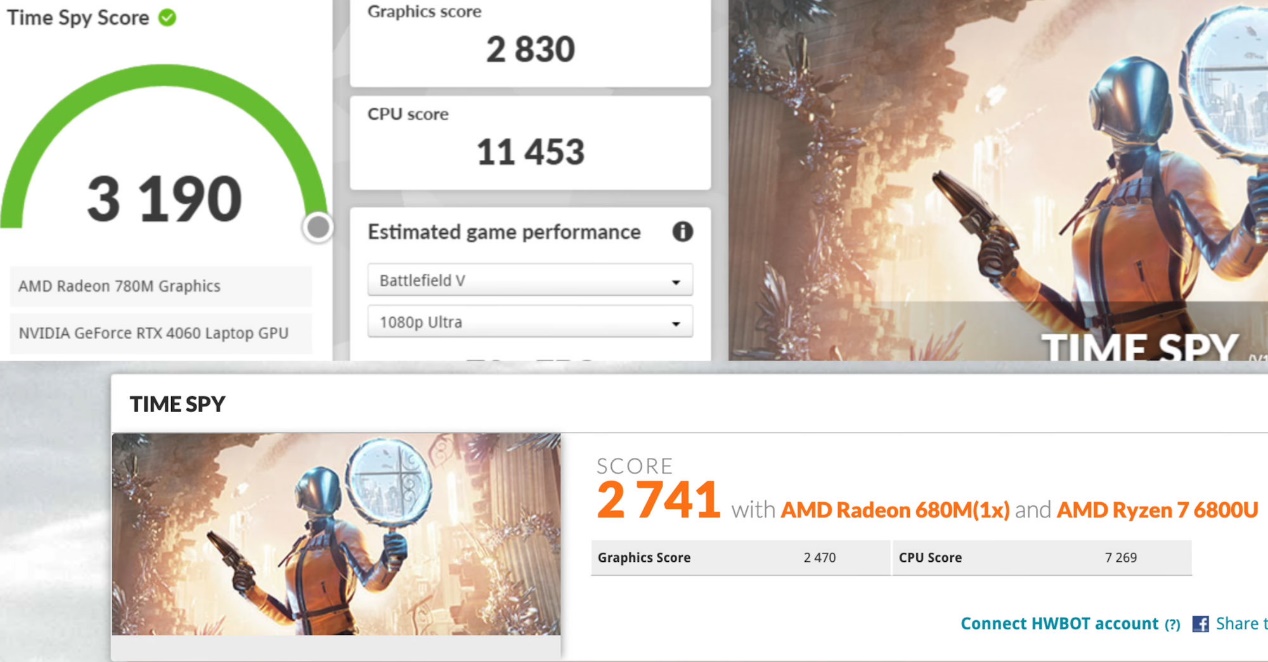 新一代Radeon 780M核显评测数据流出，性能表现惊艳