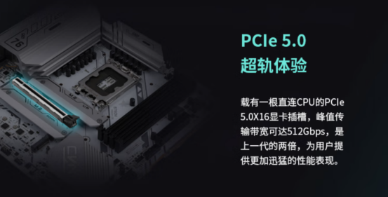 CS2即将上线！什么配置更适合高帧电竞？