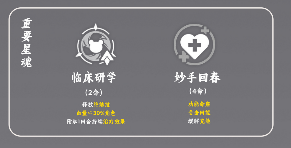 崩坏星穹铁道娜塔莎星魂有哪些 娜塔莎星魂效果介绍