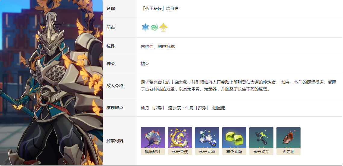 崩坏星穹铁道药王秘传炼形者怎么打 精英敌人药王秘传炼形者图鉴
