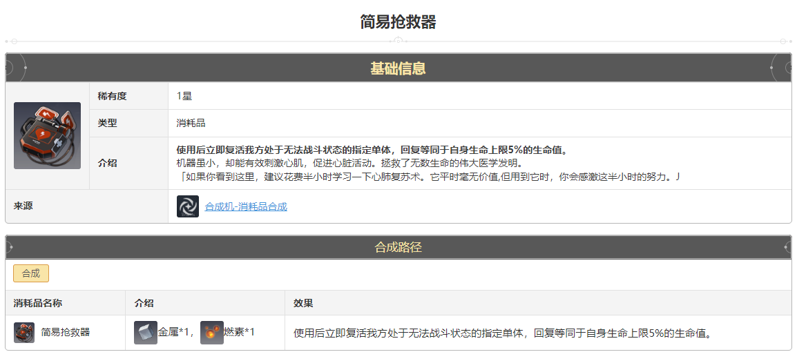 崩坏星穹铁道简易抢救器怎么获得 简易抢救器获得方法途径攻略