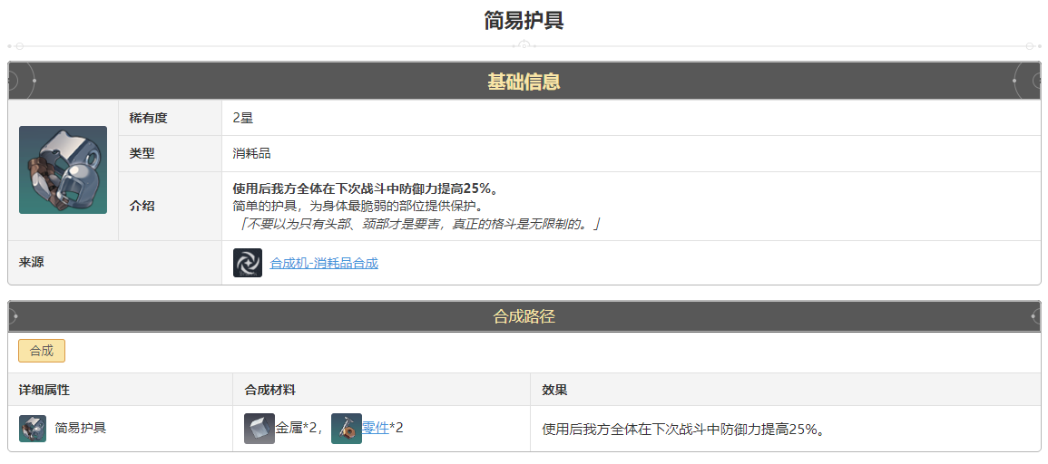 崩坏星穹铁道简易护具怎么获得 简易护具获得方法途径攻略