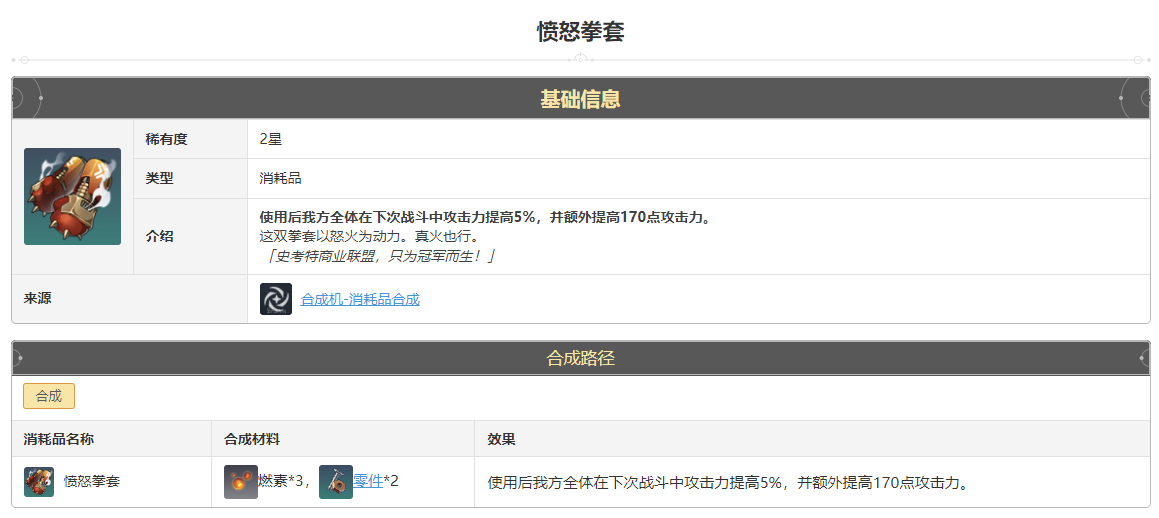 崩坏星穹铁道愤怒拳套怎么获得 愤怒拳套获得方法途径攻略