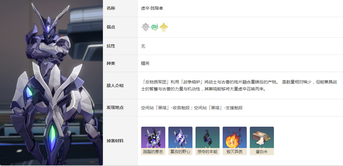 崩坏星穹铁道虚卒践踏者怎么打 精英敌人虚卒践踏者图鉴