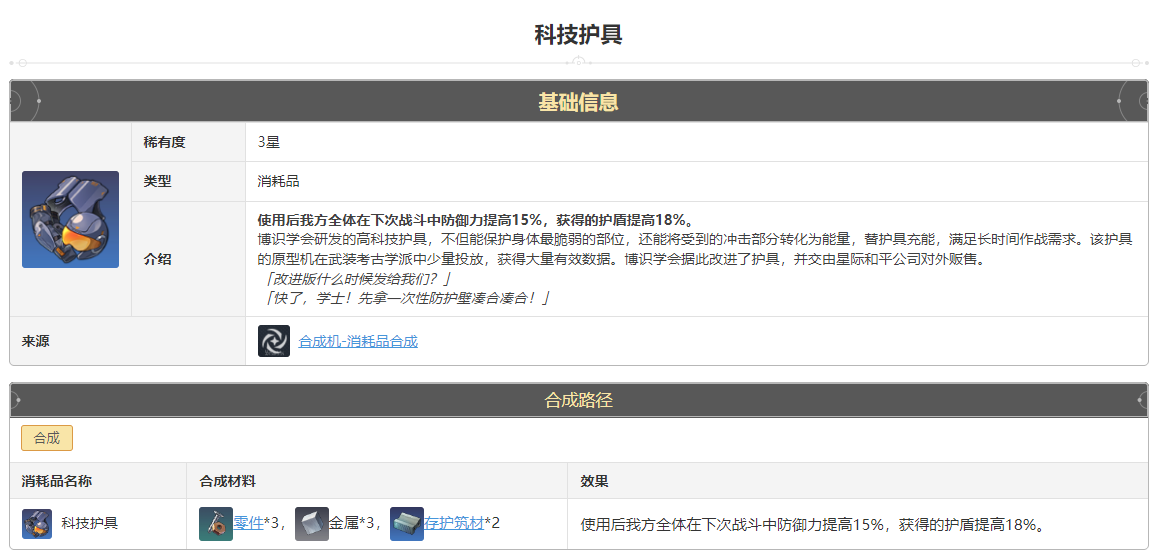崩坏星穹铁道科技护具怎么获得 科技护具获得方法途径攻略