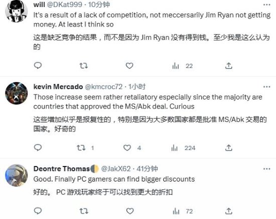 索尼PC游戏涨价被网友吐槽：吉姆瑞恩被恶搞挤牛奶