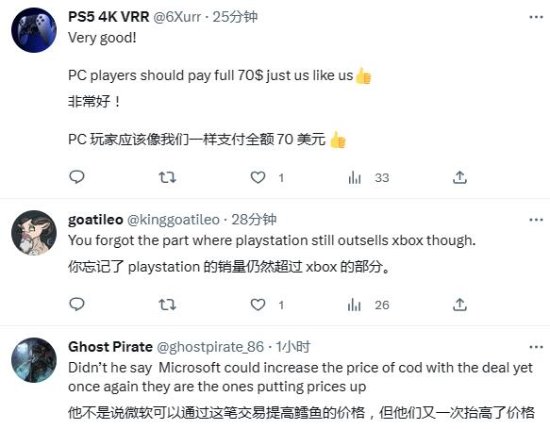 索尼PC游戏涨价被网友吐槽：吉姆瑞恩被恶搞挤牛奶