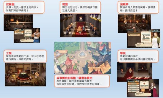 《玛莉的炼金工房 Remake ～萨尔布鲁克的炼金术士》第2报 角色信息大公开