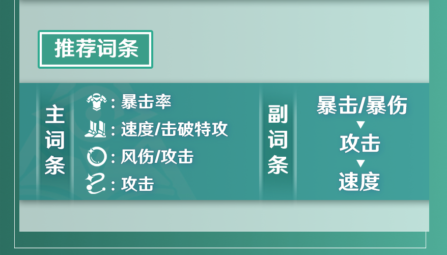 崩坏星穹铁道丹恒遗器词条推荐 丹恒遗器词条用什么好