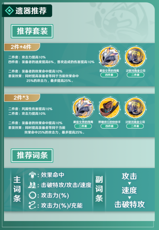 崩坏星穹铁道桑博光锥用哪个好 崩坏星穹铁道桑博最强光锥推荐