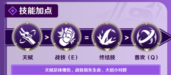 崩坏星穹铁道阿兰天赋怎么加点 阿兰天赋加点及技能详解