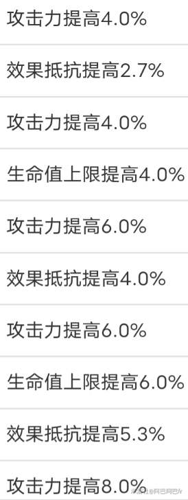 崩坏星穹铁道阿兰天赋怎么加点 阿兰天赋加点及技能详解
