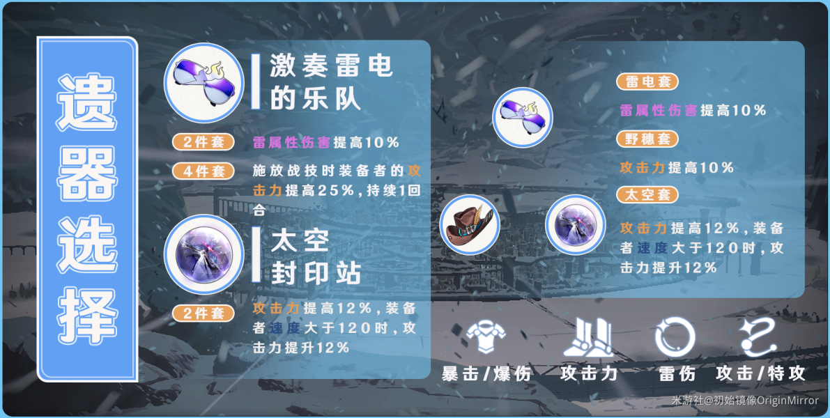 崩坏星穹铁道阿兰遗器推荐 阿兰用什么遗器好