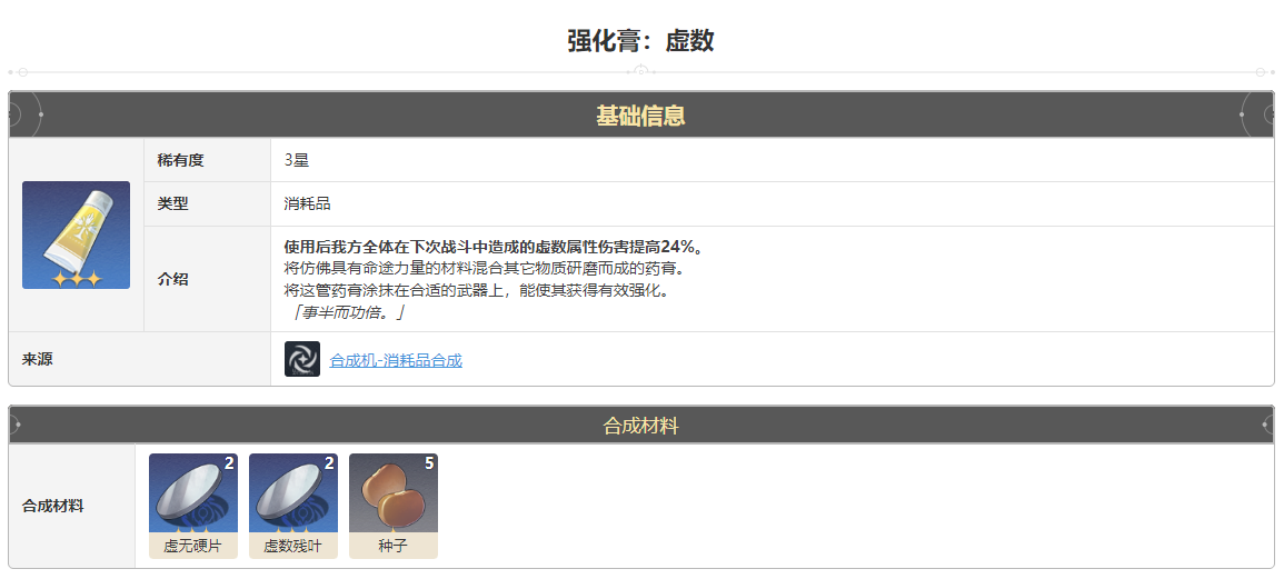 崩坏星穹铁道强化膏虚数怎么获得 虚数强化膏获得方法途径攻略