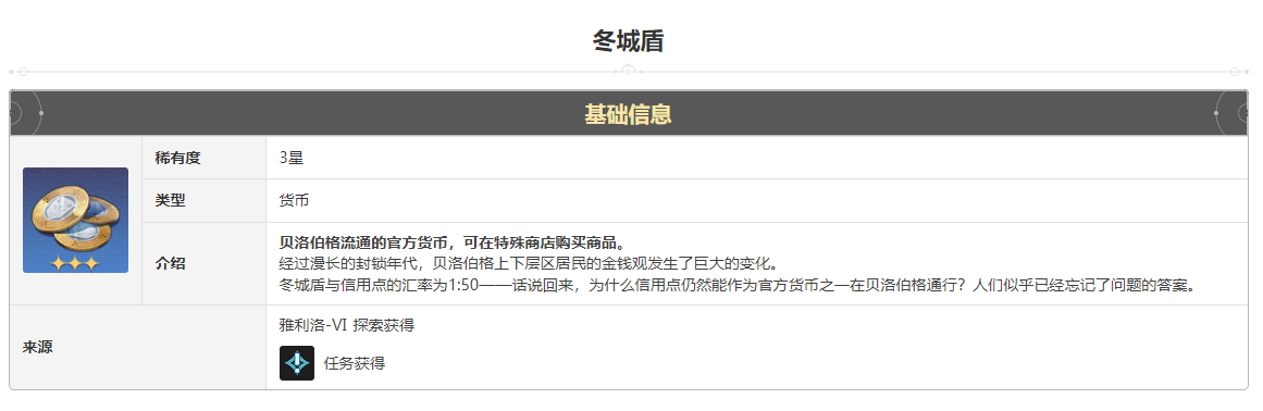 崩坏星穹铁道冬城盾怎么获得 冬城盾获得方法途径攻略
