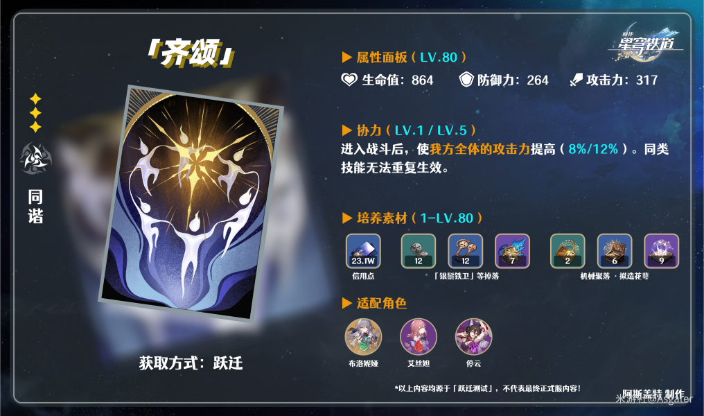 崩坏星穹铁道三星光锥齐颂怎么样 三星光锥齐颂使用攻略