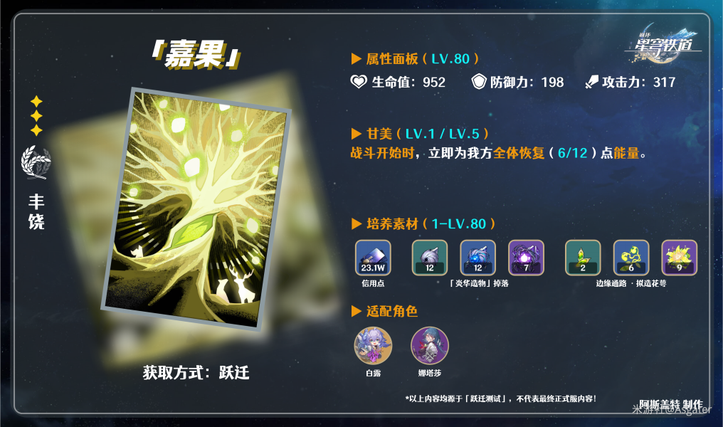 崩坏星穹铁道三星光锥嘉果怎么样 三星光锥嘉果使用攻略