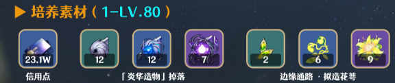 崩坏星穹铁道三星光锥嘉果怎么样 三星光锥嘉果使用攻略