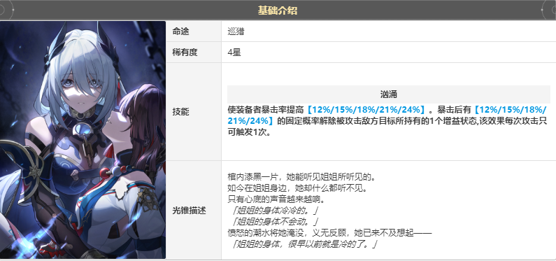 崩坏星穹铁道重返幽冥光锥怎么样 重返幽冥光锥技能效果介绍
