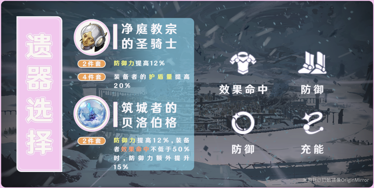 崩坏星穹铁道三月七光锥怎么搭配 崩坏星穹铁道三月七光锥搭配推荐