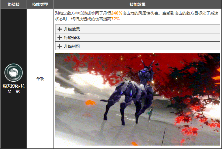 崩坏星穹铁道丹恒技能有哪些 丹恒技能介绍大招展示