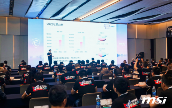 微星2023“逆势创新 破局先行”首代大会圆满落幕 带你一文攻略全内容