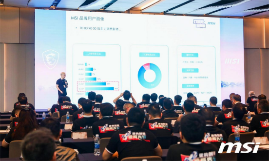微星2023“逆势创新 破局先行”首代大会圆满落幕 带你一文攻略全内容