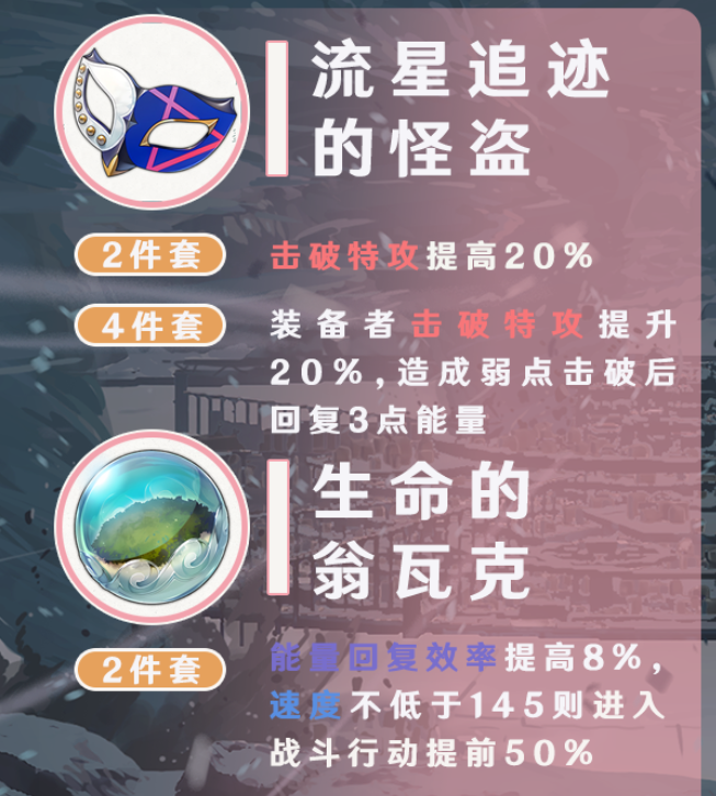 崩坏星穹铁道艾丝妲遗器词条推荐 艾丝妲遗器词条用什么好