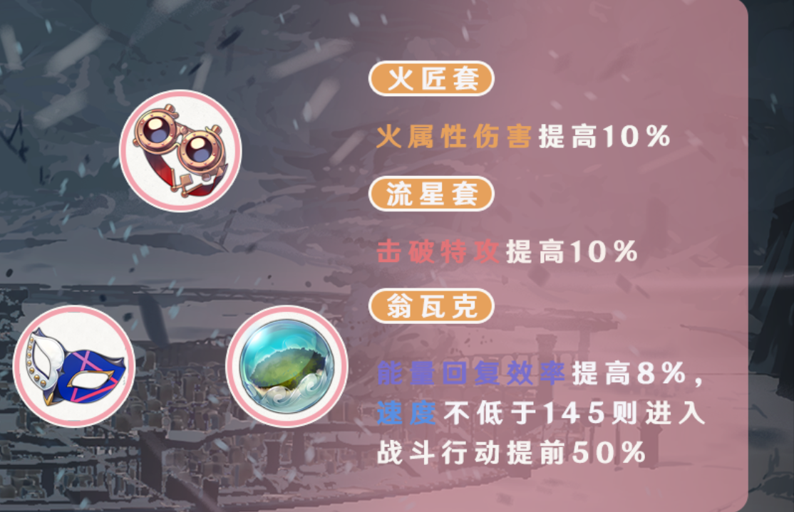 崩坏星穹铁道艾丝妲遗器词条推荐 艾丝妲遗器词条用什么好